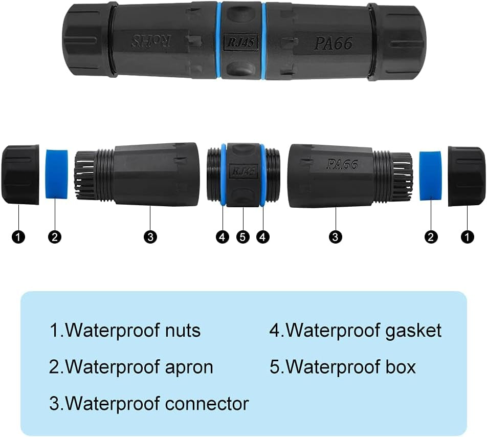 Waterproof RJ45 Coupler, Shielded Female to Female Waterproof Ethernet Coupler, IP68 Ethernet Outdoor LAN Cable Connector for Cat5E/Cat6/Cat7 Ethernet Cable, (2 Pack)