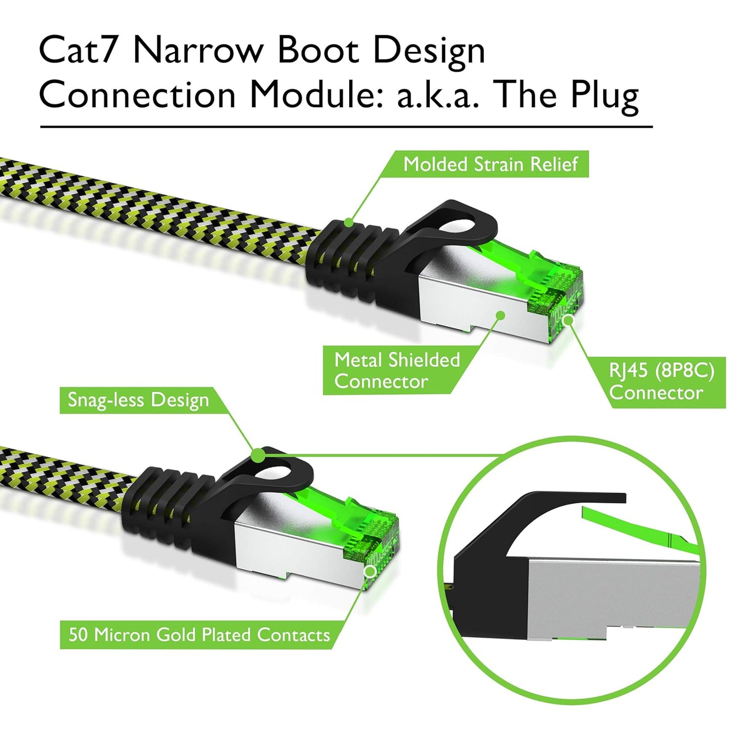 Cat 7 Ethernet Cable (7Ft, 1-Pack) High Speed Nylon Braided Flat Internet Computer Patch Cord - Compatible Cat7/Cat6/Cat5E RJ45 LAN Router, Modem, Switch, Gaming - 7 Feet