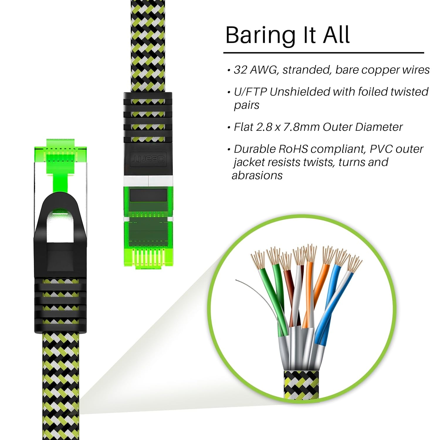 Cat 7 Ethernet Cable (7Ft, 1-Pack) High Speed Nylon Braided Flat Internet Computer Patch Cord - Compatible Cat7/Cat6/Cat5E RJ45 LAN Router, Modem, Switch, Gaming - 7 Feet